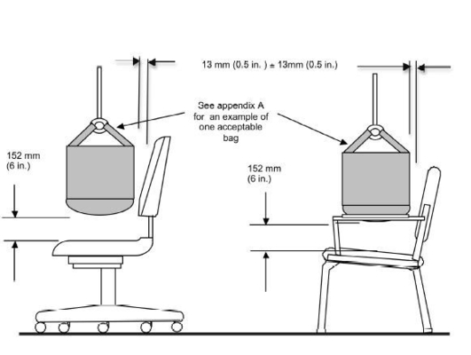 BIFMA 5.1 Thiết bị kiểm tra đồ nội thất / Máy kiểm tra tác động ghế văn phòng / Máy kiểm tra độ bền tác động ghế