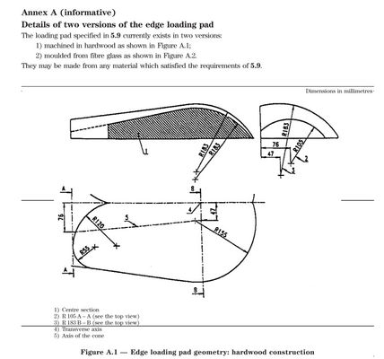 Giá tốt. Máy thử độ bền cạnh nệm Máy kiểm tra mệt mỏi cạnh giường EN 1725 trực tuyến